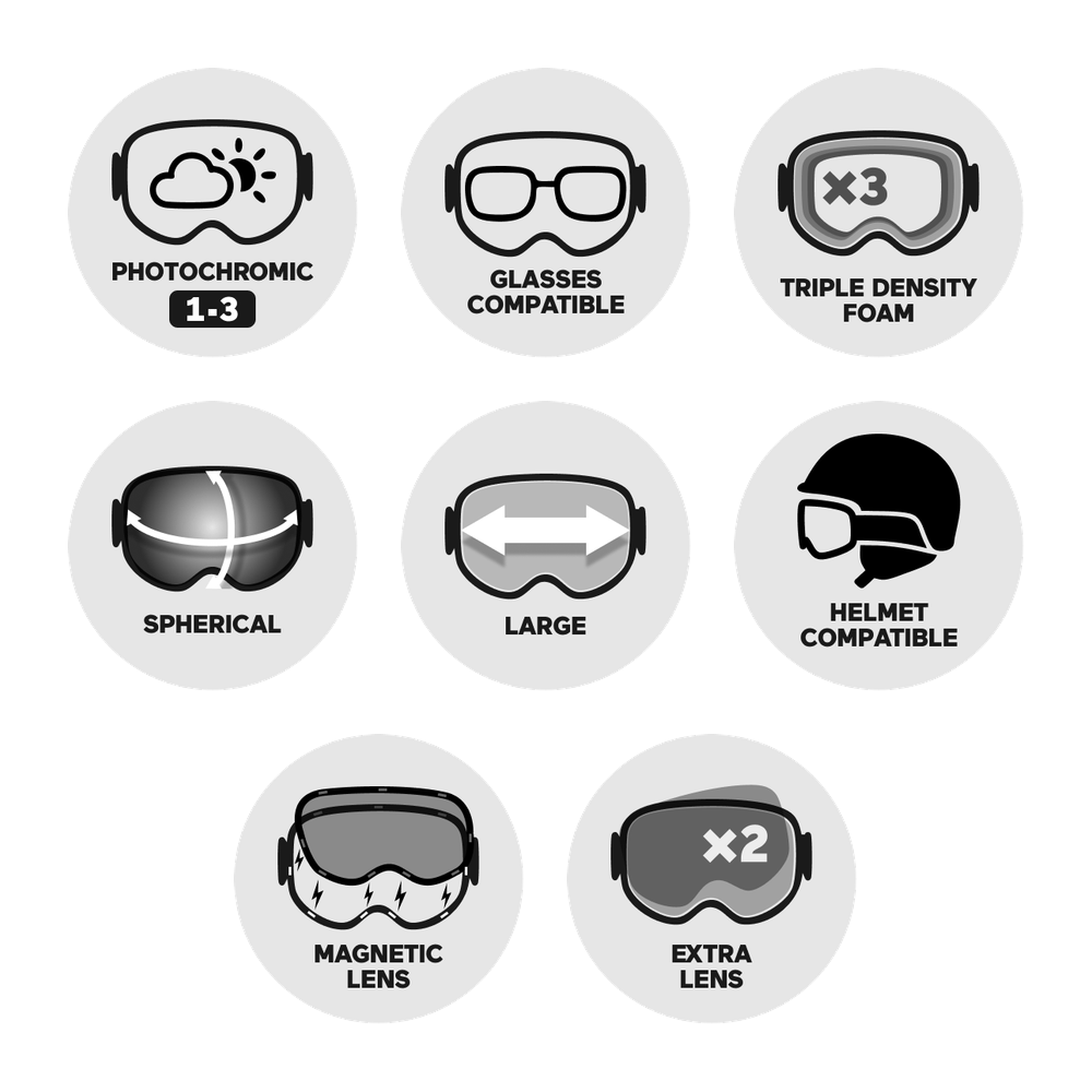 I/O Mag XL Ultraviolet Peaking Chromapop Pro Photochromic Red Mirror + Chromapop Storm Amber
