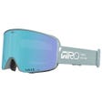Axis Sky Blue Stacked Vivid Royal + Vivid Infrared