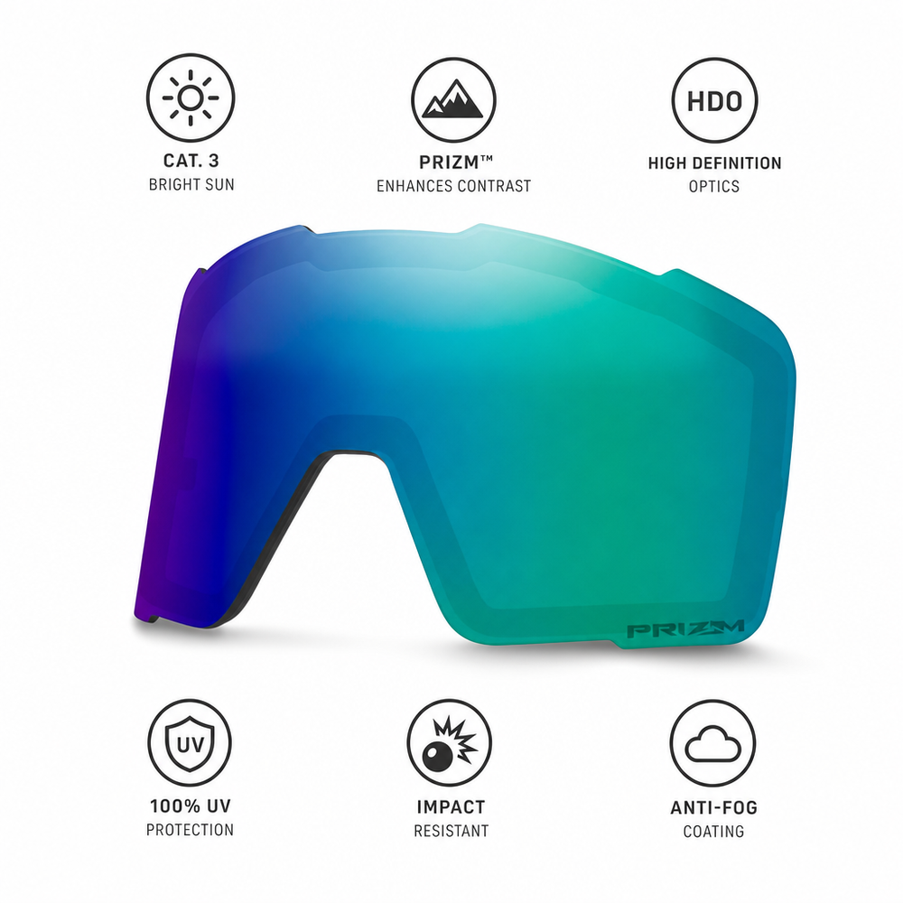 Line Miner Pro M Prizm Argon Iridium